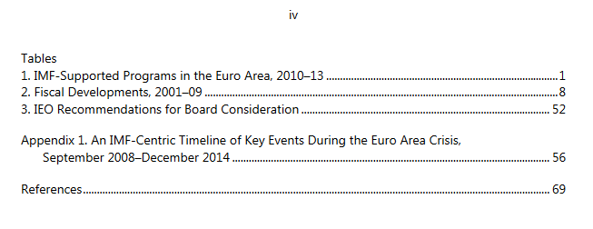 imf_crises_europe_evaluation_contents2