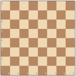 Lesson 0: chessboard & notation