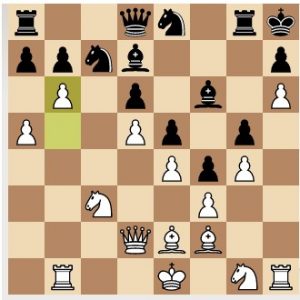 King’s Indian Defence 1571 vs 1773: draw (game 21)