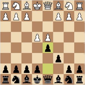 Caro-Kann Defense for black